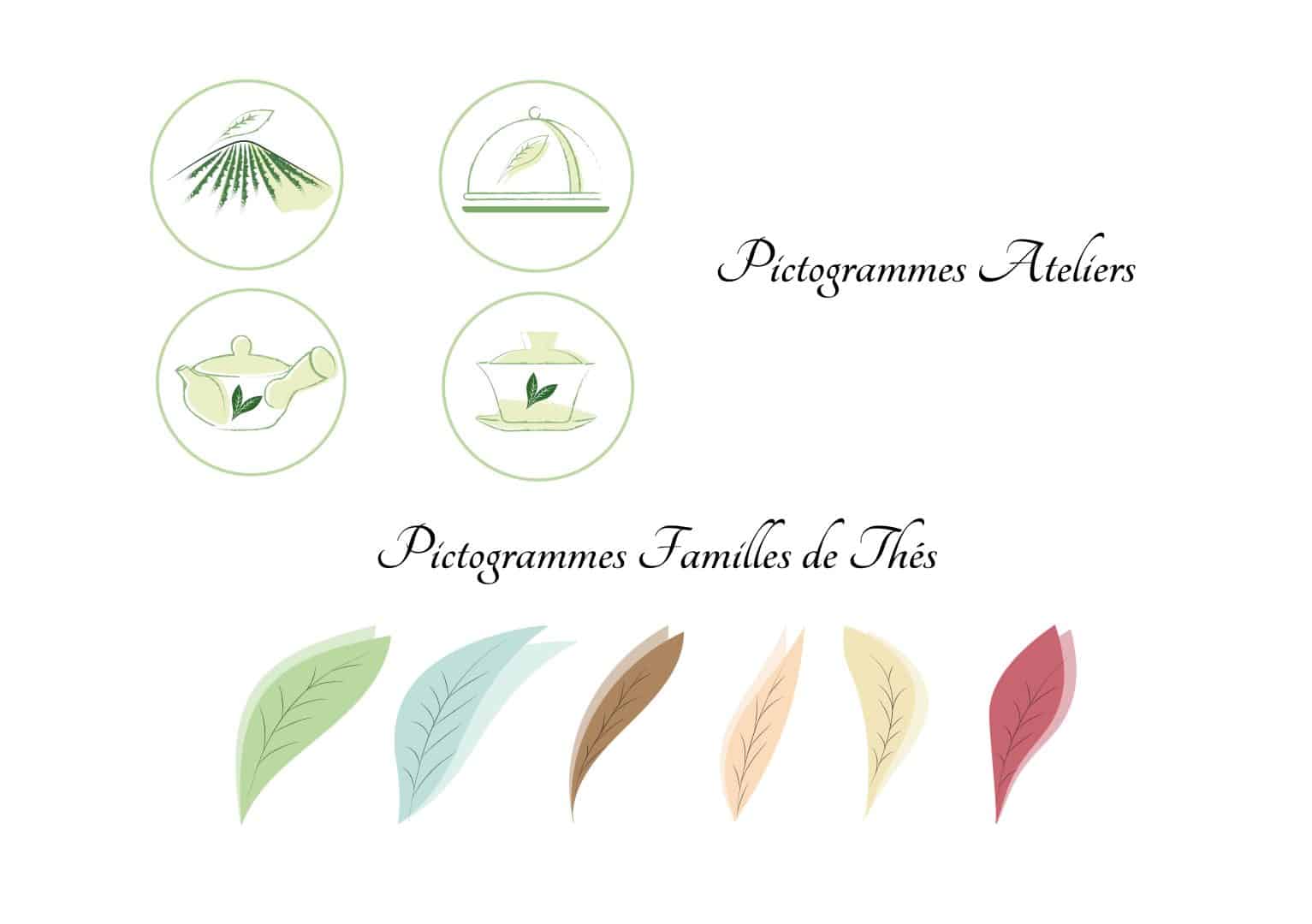 Photos illustrant des pictogrammes Ateliers et Famille de Thés réalisés par Bal't Design