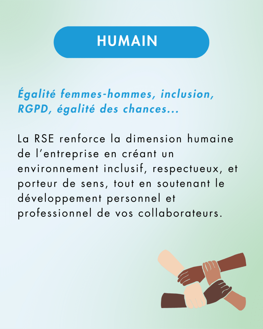 Descriptif RSE - Pilier Humain